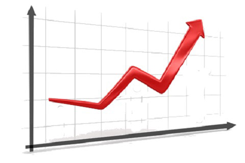Foreign exchange reserves close to document excessive, leap $563 million to $590.028 billion