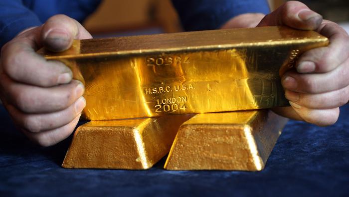 Gold Volatility Surging as Actual Yields Tumble
