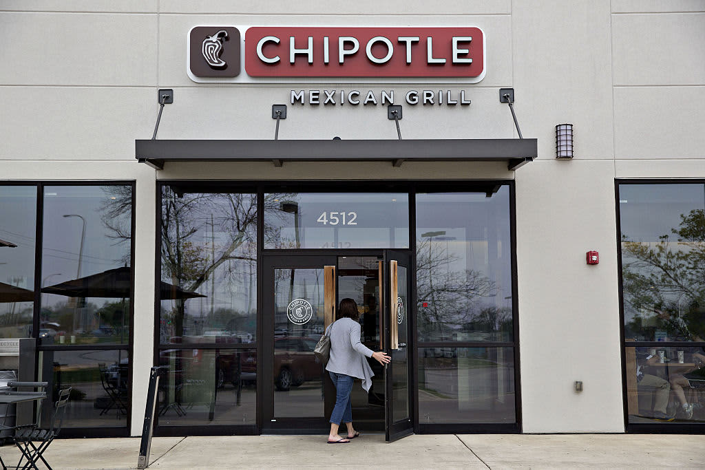 Jim Cramer says Chipotle inventory is about to breakout: ‘This one’s prepared’
