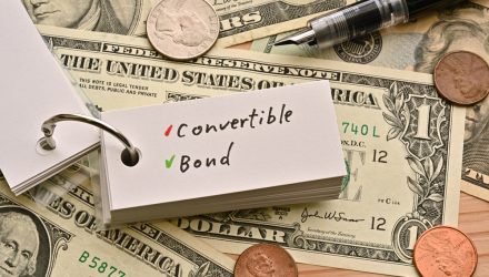 Convertible Bond ETFs Provide an Different Option to Entry Rising Firms