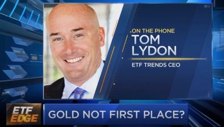 ETF Edge: Gold No Longer Biggest Inflation Hedge?