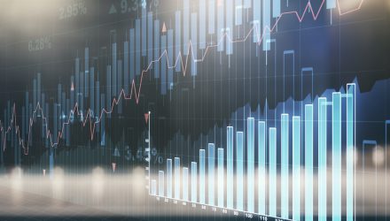 Inflation Is Right here: Time to Get Actual with Actual Belongings
