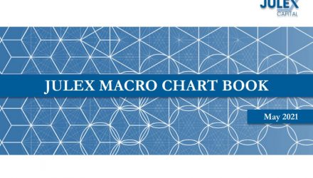 Julex Capital Macro Chart E book – Could 2021