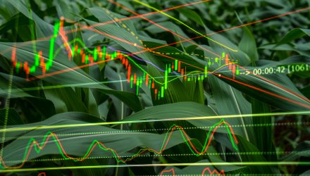 This ETF Captures Upside in Agriculture and Gives an Inflation Hedge