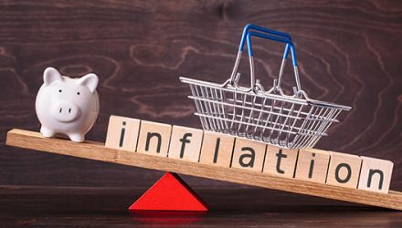 Transitory or Not, Inflation Is Right here. It Might Be A lot Larger Than You Notice