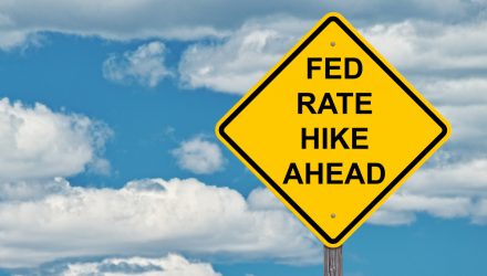 U.S. Markets Slip as Fed Targets Late 2023 Charge Hike
