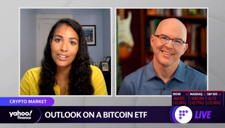 Yahoo Finance: Crypto Gudiance And Dimensional’s Conversion