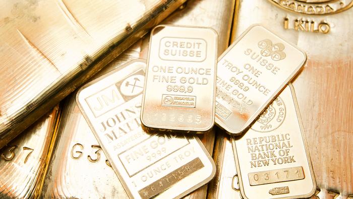 Gold Worth Retreats to Assist Forward of Pivotal FOMC Assembly