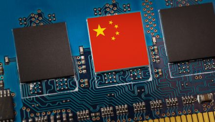 China ETFs Retreat as Beijing Cracks Down on Tech Once more