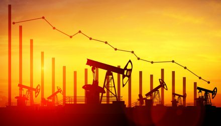 Does Oil’s Pullback Imply the Vitality Sector Is Now Undervalued?