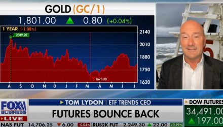 Fox Enterprise: Tom Lydon Talks Commodities Alternative