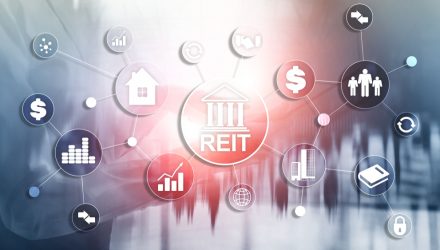 How Can Buyers Preserve Up with the Altering REIT Panorama?
