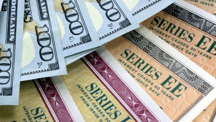 Junk Bond Yields Are Now Under Inflation