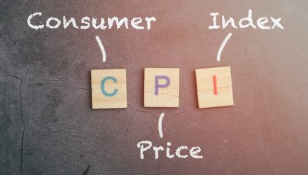 Potential Inflationary Hedges for New, Blazing CPI Information