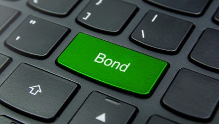 Why ESG Bonds Have Not Gained as A lot Traction