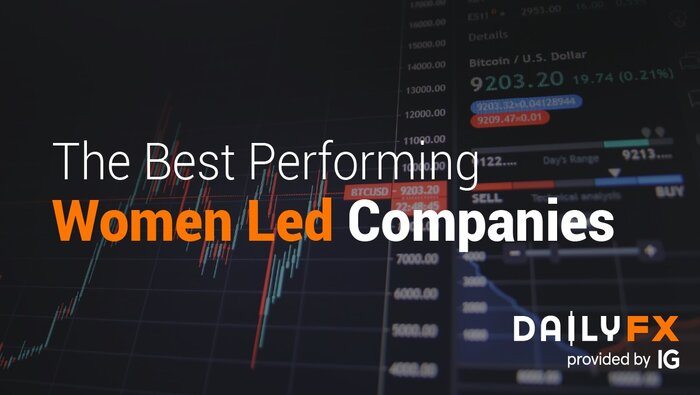 The Finest Performing Feminine Led Corporations