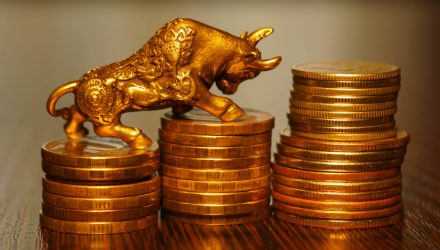 Bullish Merchants on the S&P 500 Might Count on Extra Power Forward