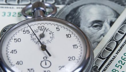 Don’t Attempt to Time Your Funding Components