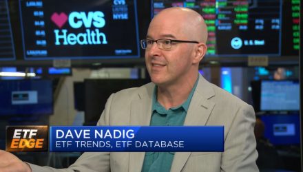 ETF Edge: Dave Nadig Talks Draw back Safety From ETFs