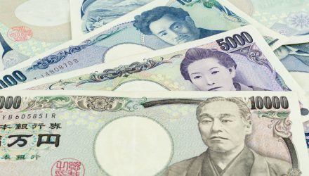 ETFs to Monitor Continued Volatility within the Japanese Yen