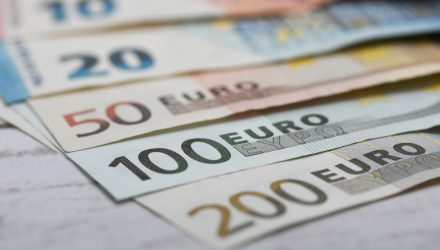 Europe Share Buybacks May Help Worldwide ETF Momentum
