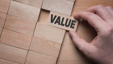 Exploring the Advantages and Makes use of of Worth Methods