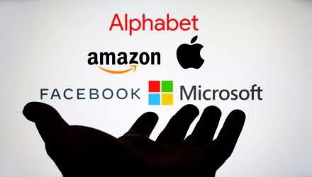 Microsoft, Alphabet and Apple Publish $57 Billion In Earnings, ‘PGRO’ Income