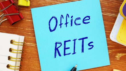 Workplace REITs Might Be Extra Resilient than You Suppose