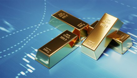 Palantir Purchased Gold Bars | Nasdaq