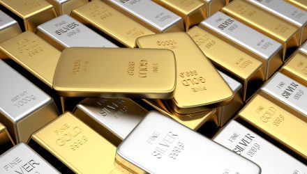 Valuable Metals ETFs Regain Luster After Fed Calms Considerations