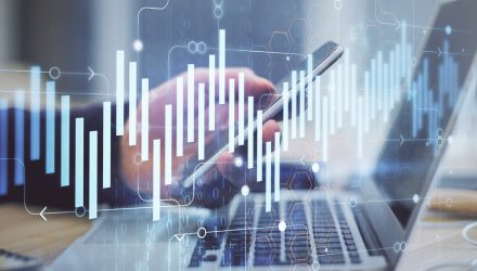 The SDOG ETF: Worth Holdings and Defensive Shares