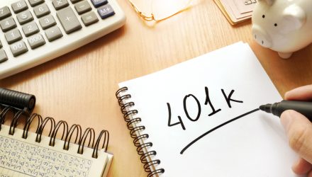 To Max or To not Max? 401(ok) Contribution Questions