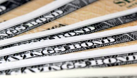 Treasury ETFs Proceed Their Baffling Rally