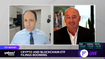 Yahoo Finance: Tom Lydon Talks Indexing, Curiosity Charges, And Crypto
