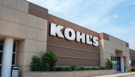Macy’s, Kohl’s Quarterly Earnings Strengthen Retail ETFs