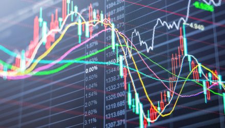 A Smart ETF Approach to Access the Potential of Small-Caps