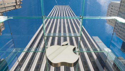 Apple-Epic Ruling Is a Win for Video Game ETFs