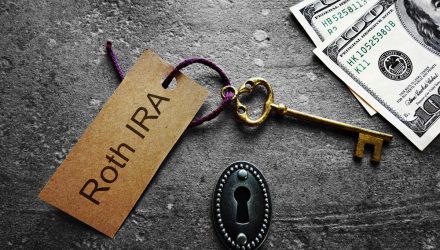 Backdoor Roth IRA Contributions Under Political Scrutiny