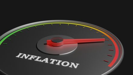 ETF Buyers Are Prepping for Increased Inflation