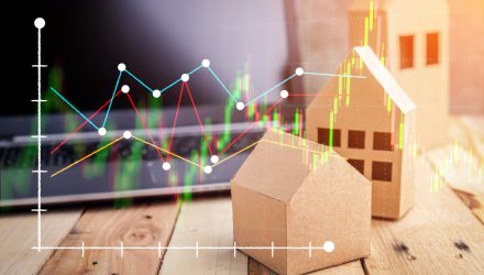 Housing Costs and Gold Correlated? Two ETFs to Play