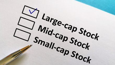 Large-Caps Lead the Leveraged ETF Battle
