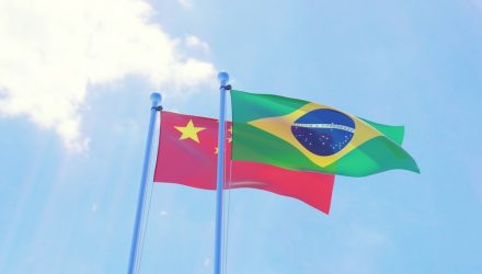 Richard Bernstein Advisors: China vs. Brazil