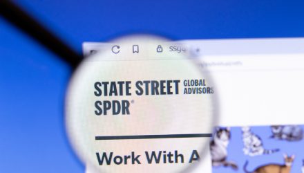 Stellar Earnings Are Silencing Market Noise…However Will They Final?