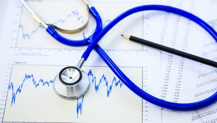 Tailwinds Are Blowing Behind Healthcare and the “CURE” ETF