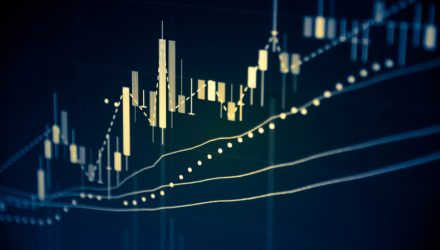 This Pair of Vanguard Bond ETFs Is All You Need For Globalized Exposure