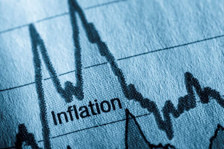 Dollar pressured ahead of crucial inflation release, oil rises, cryptos stabilize