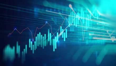 AllianzIM Launches New Buffered Outcome ETF, SIXO