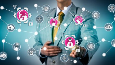 Energy Sector Could Be Energetic Catalyst for Cybersecurity Stocks, ETFs
