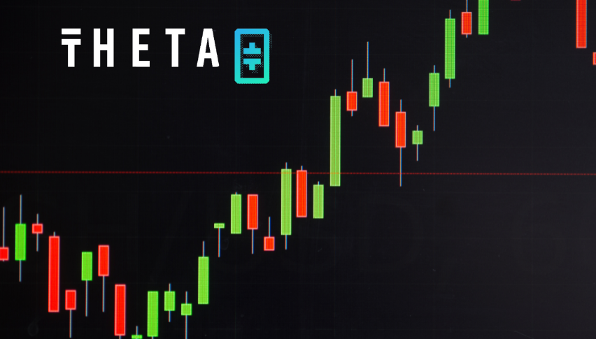 Is Theta (THETA) about to Lose Its Current Gains?