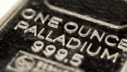Palladium Prices See Technical Rebound as Dollar Continues Rally